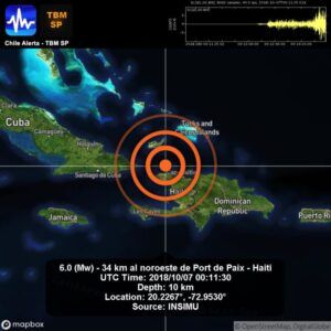 Temblor de tierra de 5,9 grados afecta a Haití