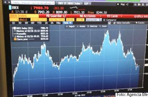 Grafico economico 16-7