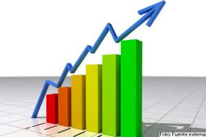 Crecimiento economico