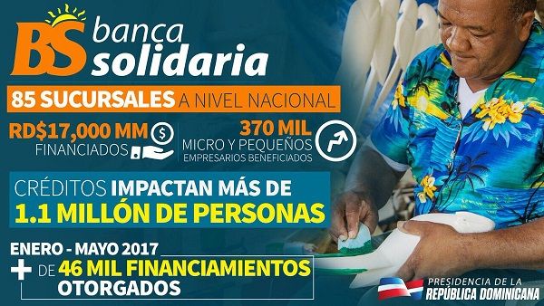 Banca Solidaria ha otorgado más de RD$17,000 millones en financiamientos
