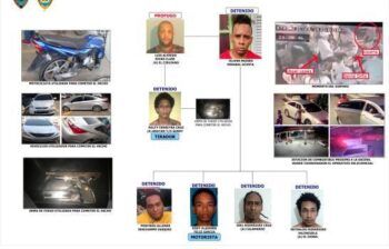 Sicarios acordaron 30 mil dólares para ejecutar persona donde David Ortiz salió herido