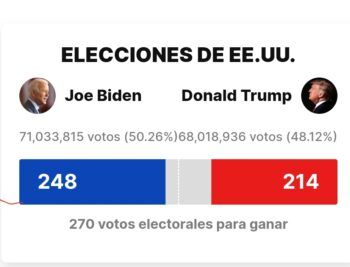 Trump reclama la victoria en Pensilvania, Georgia, Carolina del Norte y Míchigan