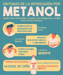 Síntomas que produce la intoxicación por consumo de metanol