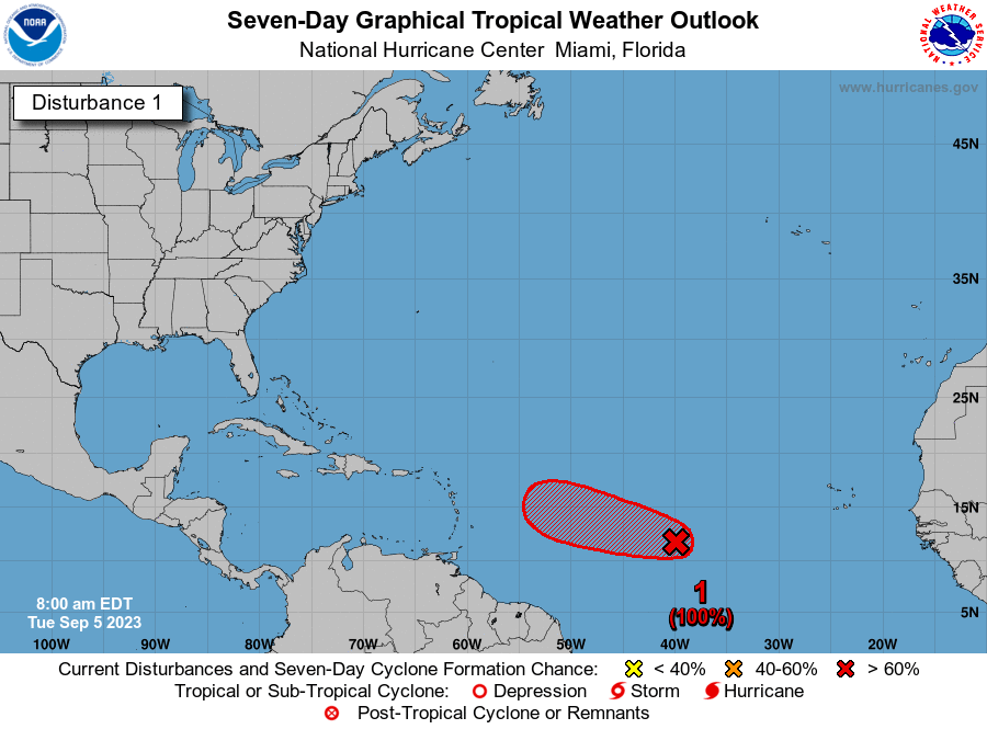 ONAMET vigila onda tropical con 100% de probabilidad de convertirse ciclón