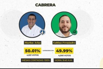 Fuerza del Pueblo pierde por un voto en Cabrera