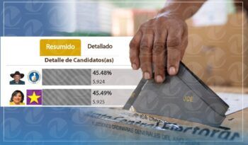 Alcalde de Dajabón pierde por un voto