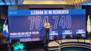 R. Dominicana recibió 4,178,683 turistas entre enero y abril 2024