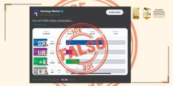 JCE desmiente publicación de Santiago Matías sobre resultados de elecciones