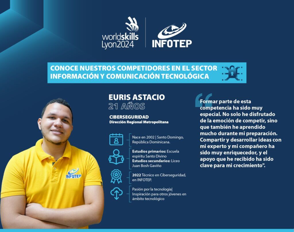 Inician competencia en WorldSkills Lyon 2024, cuatro jóvenes formados por Infotep demuestran habilidades