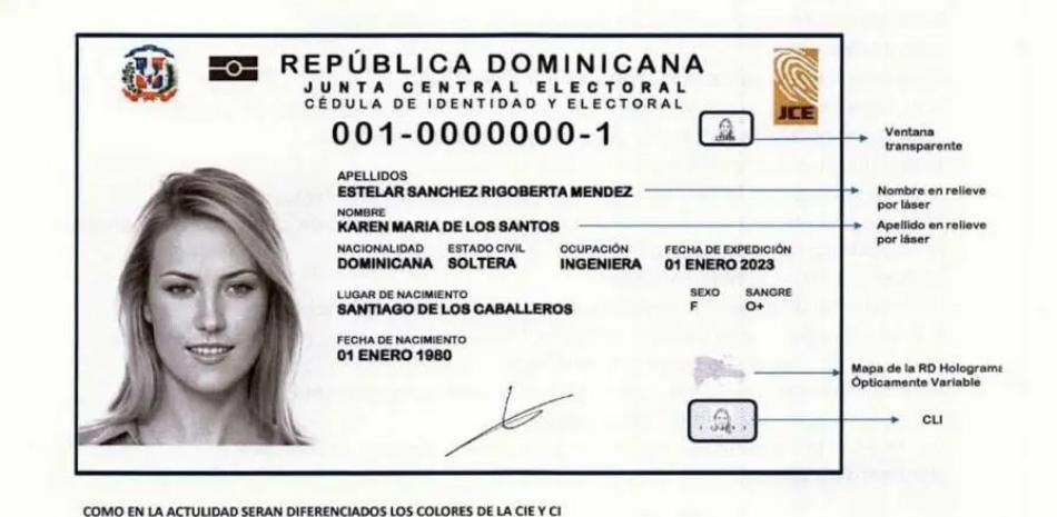 JCE reitera cambio de cédula está pautado para iniciar en octubre o noviembre