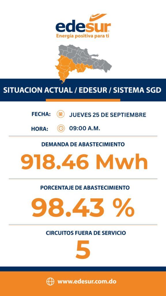 Edesur muestra una situación de estabilidad